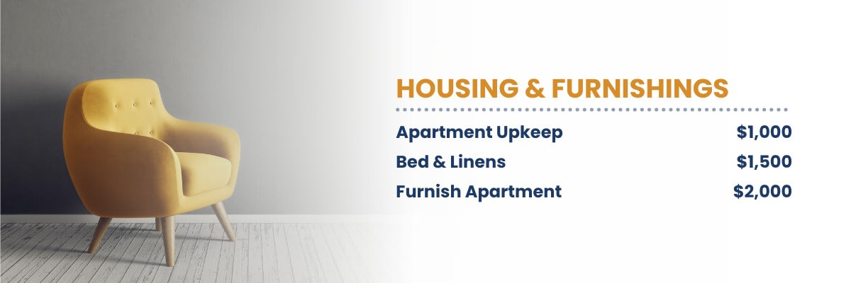 Housing & Furnishings