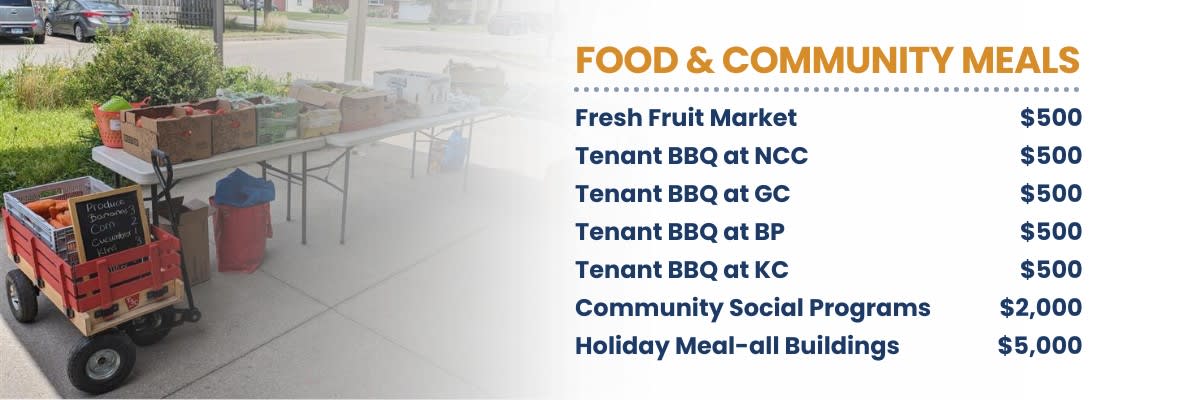 Food & Community Meals